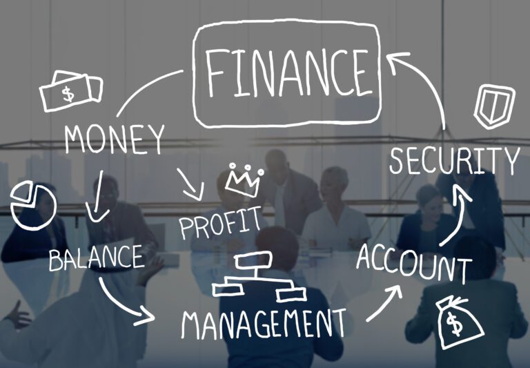 Financial management diagram
